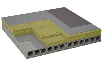considerations of Alderbury flat roofing insulation